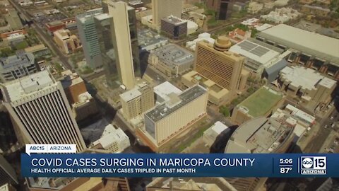 COVID cases surging in Maricopa County