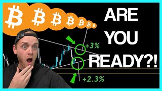 BITCOIN PRICE TARGETS TODAY!! 8 SUCCESSFUL TRADES IN A ROW! Bitcoin Analysis