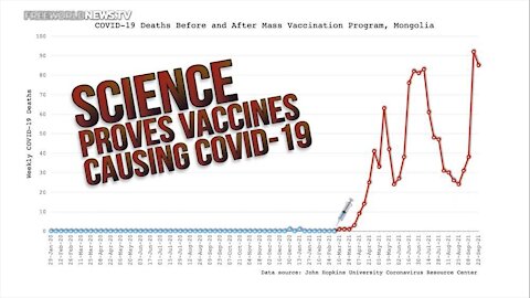 Science Proves COVID Vaccines Causing Deaths Worldwide