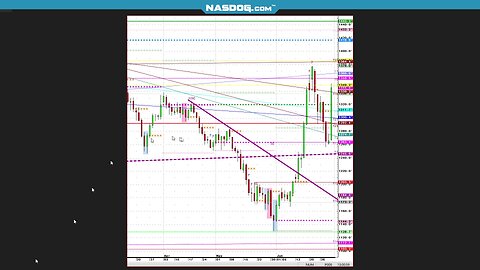 NASDOG FUTURES MKTS PRE USDA GRAIN REPORT