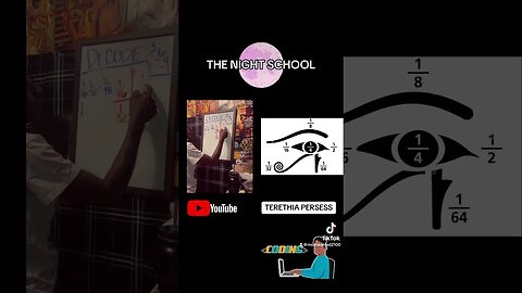 DECODING THE EYE OF HORUS PART III