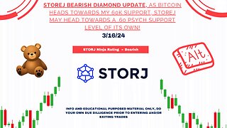 Bearish Outlook for STORJ: Altcoin Analysis Update | 3/16/2024
