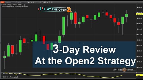 Price Action Trading using At the Open Strategy