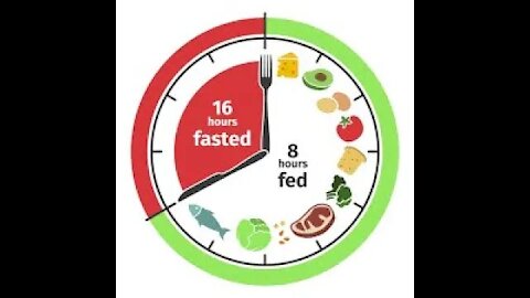Intermittent Fasting Fallacies, Myths, and Misinformation -- Part 2