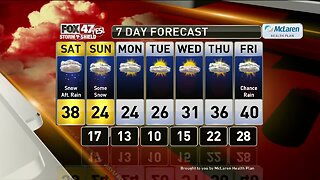 Brett's Forecast 1-17