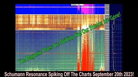 Schumann Resonance Spiking Off The Charts September 20th 2023!