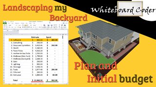 Landscaping my Backyard: Plan and Initial Budget