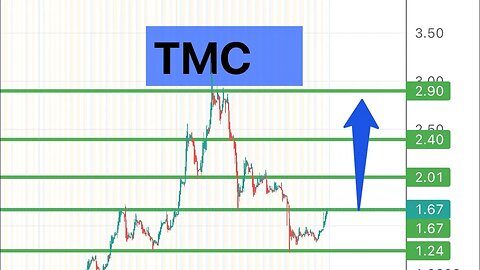 #TMC 🔥 going back to $3 again? $TMC