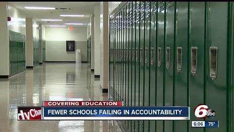 28 IPS schools receive F accountability grades from Ind. Department of Education