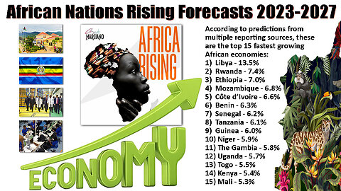 African Nations Rising Forecasts 2023-2027 - Conscious Rasta Rant