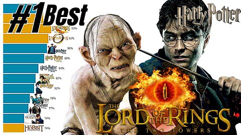 Harry Potter vs Lord of the Rings Best Movies Ranked (2001 - 2022)