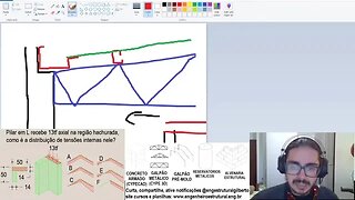 Problemas Da 61182014Live 25012021 1900H