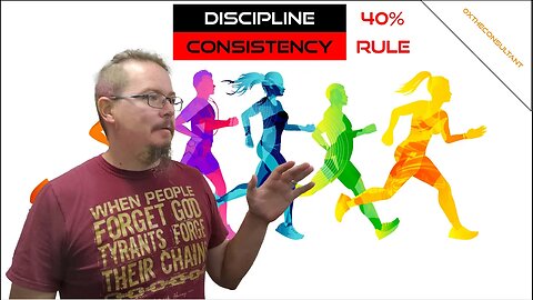 The 40% Rule, Discipline, Consistency and Trading