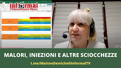 MALORI, INIEZIONI E ALTRE SCIOCHEZZE