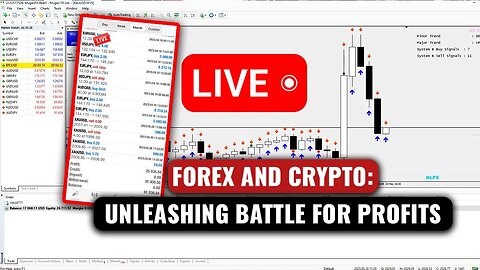🚨 +$4,800 Profit Live Forex Trading XAUUSD LIVE | #ForexLive #XAUUSD #LiveForex