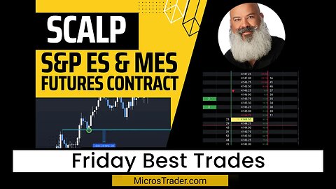 Two Live ES/MES Trades on Zoom | ES Emini Price Action Trading System Using MES Micro Futures