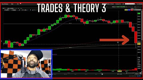 LIVE TRADES & THEORY PART 3 JULY 11TH FINANCE SOLUTIONS LIVE