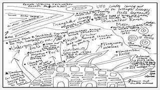 Remote Viewing the Phenomenon Happening at Skinwalker Ranch