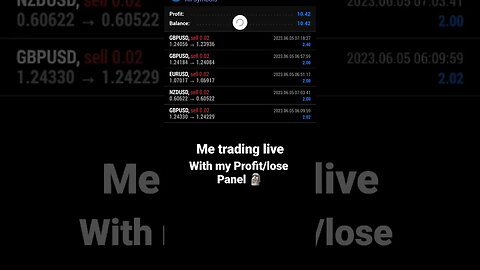 Live Forex Trading with Pnl 🗿