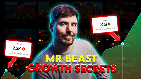How @MrBeast Dominates YouTube - His Secrets To Beating The YouTube Algorithm