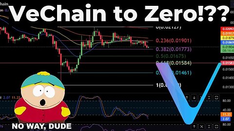 VET the BOTTOM is NEAR!!? VeChain Coin Price Prediction-Daily Analysis August 2023 Crypto