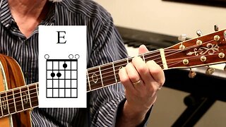 Excellent E Major Guitar Chord for Rock, Blues, Folk, Country.. you name it!