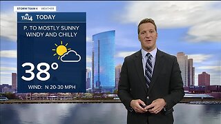 Sunshine today with a high of 38