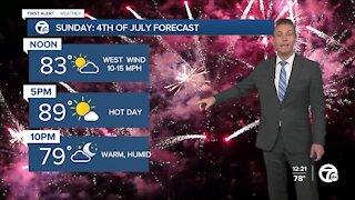 Metro Detroit Forecast: 4th of July weekend
