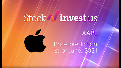 Should You Buy AAPL Stock? (June 1st, 2021)