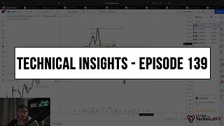 Forex Market Technical Insights - Episode 139