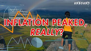 Inflation Already Peaked, Really? | David Woo