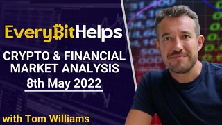 Crypto & Financial Market News & Analysis 8th May 2022 with @The Crypto Investor