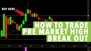 How to Trade NASDAQ and DOW Premarket and Aftermarkets