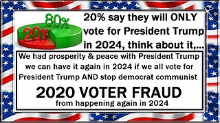 20% say they will ONLY vote for President Trump in 2024