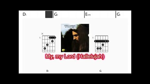 Georges Harrison - My sweet lord - (Chords & Lyrics like a Karaoke