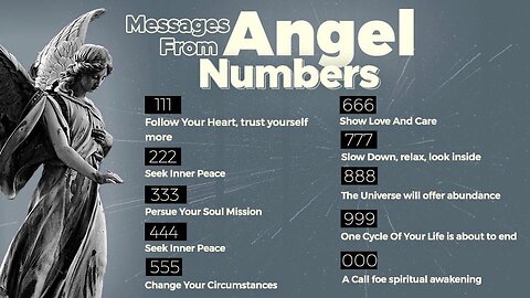 LOL, Ya'll LOVE Angel Numbers (11:11), YET IN CONTRADICTION Have an Aversion to the CONCEPT of Reality as a Computer Simulation, When in Truth You ARE Connecting to Divine [Number] Codes JUST LIKE CODES OF A COMPUTER—Organic Intelligence!