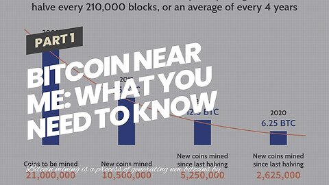 Bitcoin Near Me: What You Need to Know Before You Start Mining