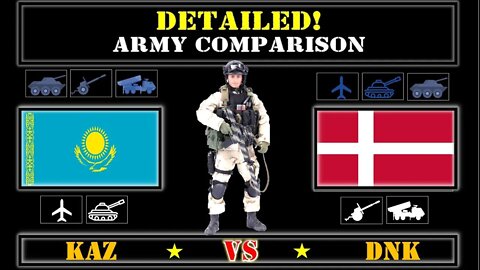 Kazakhstan VS Denmark Detailed Comparison of Military Power Alliance with VS 🇰🇿 Military Power Co