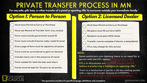 ICYMI: How gun owner registration works in Minnesota