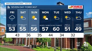 WMAR-2 News Ally Blake Thursday weather