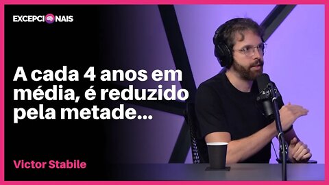 Qual será o valor do Bitcoin no médio e longo prazo | Victor Stabile