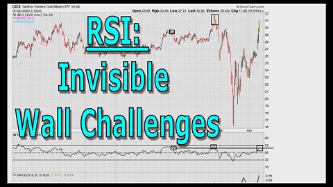 RSI: Invisible Wall Challenges - #1169