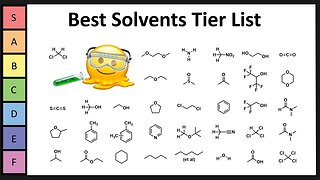 Solvent Tierlist