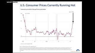 The World Has Slipped into a Recession | Louis Navellier