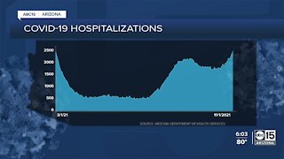 COVID-19 surge in Arizona continues to impact hospitals