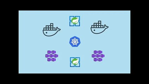 FREE FULL COURSE Develop & Deploy Java Springboot App on Kubernetes Cluster