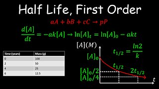 Half life, First Order Reaction, Kinetics - Chemistry