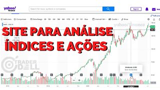 US30 - DOWJONES SACADAS UTILIZANDO O ETF DIA +SITE PARA ANÁLISES