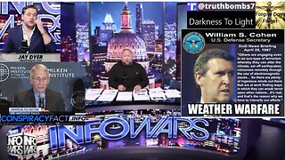 2/14/2023 Red Alert Emergency Nuclear War Broadcast – FRIDAY FULL SHOW 02/13/23