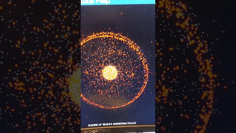 This is How Much space junk is floating around...